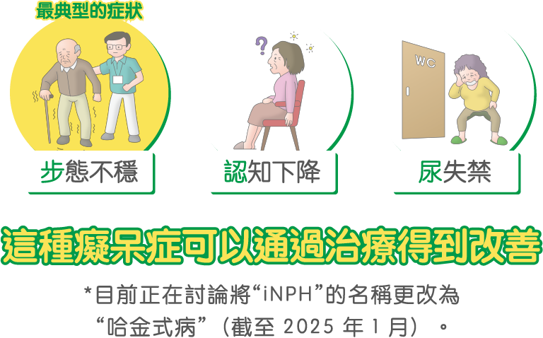 步態不穩（最典型的症狀）、認知下降和尿失禁。这种癡呆症可以通过治疗得到改善。*目前正在討論將“iNPH”的名稱更改為“哈金式病”（截至 2025 年 1 月）。