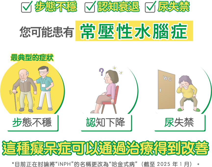 步態不穩、缺乏動力、尿失禁…您可能患有常壓性力水腦症。步態不穩（最典型的症狀）、認知下降和尿失禁。这种癡呆症可以通过治疗得到改善。*目前正在討論將“iNPH”的名稱更改為“哈金式病”（截至 2025 年 1 月）。